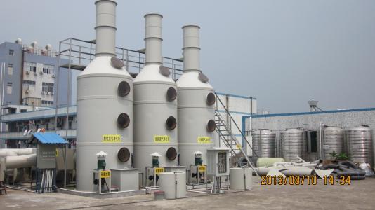 廢氣處理廠家
